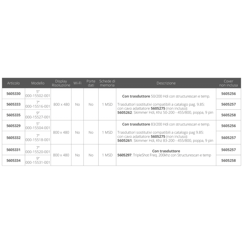 SERIE HOOK REVEAL 9” - Image 2